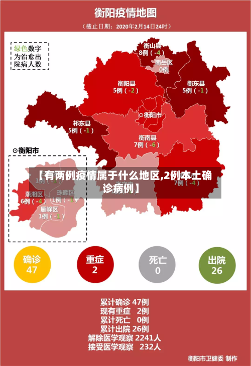 【有两例疫情属于什么地区,2例本土确诊病例】