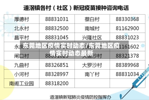 东莞地区疫情实时动态/东莞地区疫情实时动态最新