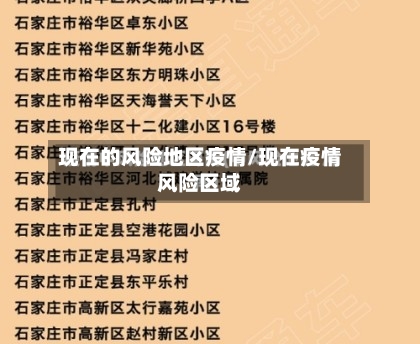 现在的风险地区疫情/现在疫情风险区域-第2张图片