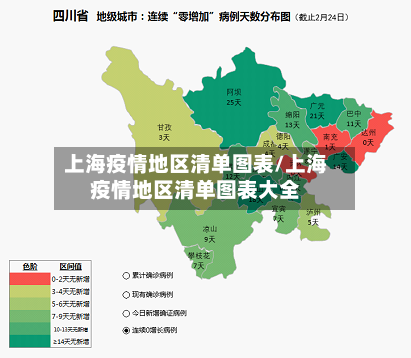 上海疫情地区清单图表/上海疫情地区清单图表大全