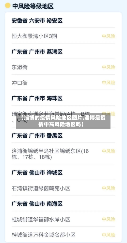 【淄博的疫情风险地区图片,淄博是疫情中高风险地区吗】-第3张图片