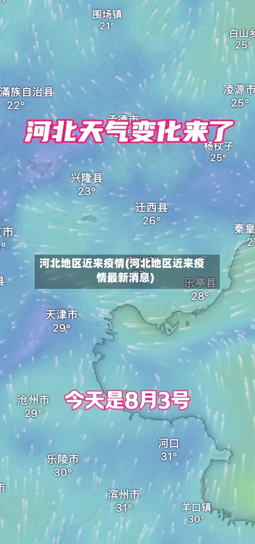 河北地区近来疫情(河北地区近来疫情最新消息)-第2张图片