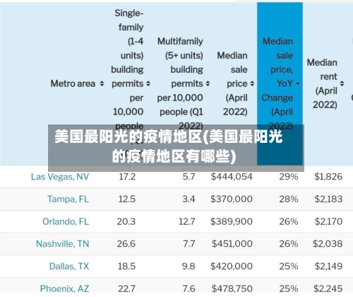 美国最阳光的疫情地区(美国最阳光的疫情地区有哪些)-第2张图片