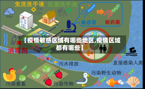 【疫情敏感区域有哪些地区,疫情区域都有哪些】-第2张图片