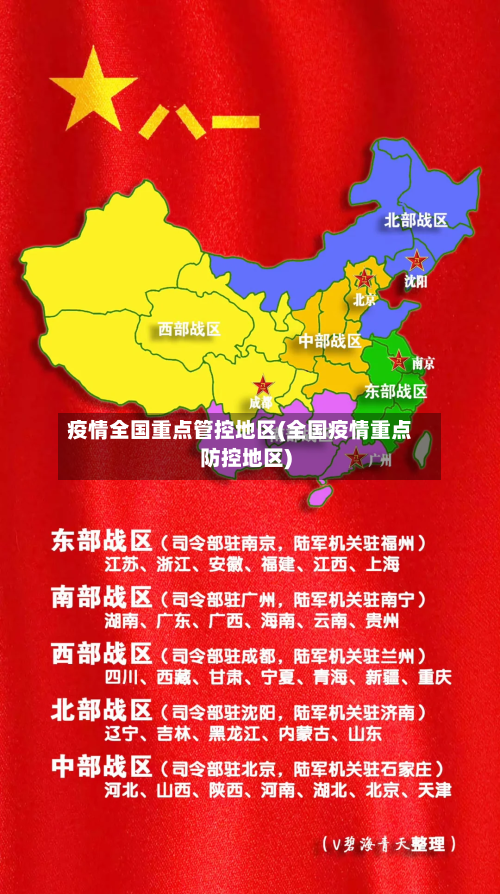 疫情全国重点管控地区(全国疫情重点防控地区)