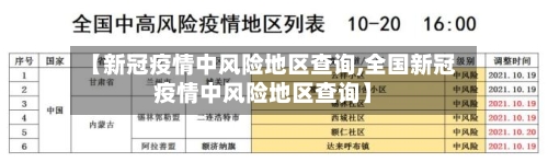 【新冠疫情中风险地区查询,全国新冠疫情中风险地区查询】
