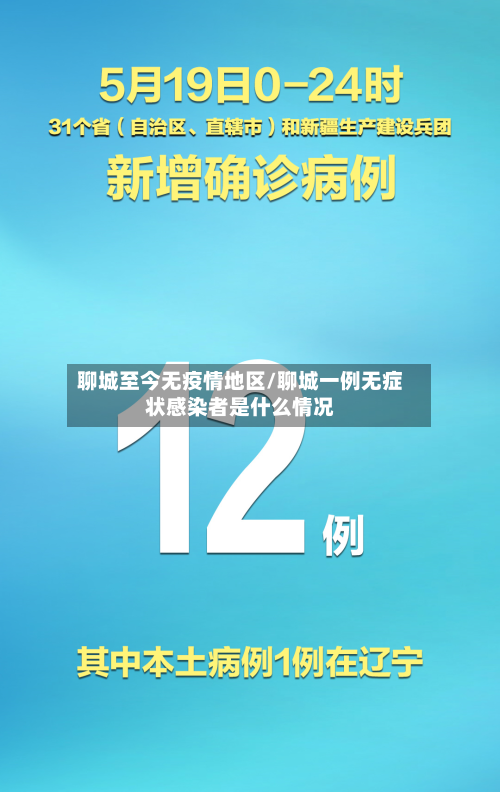 聊城至今无疫情地区/聊城一例无症状感染者是什么情况