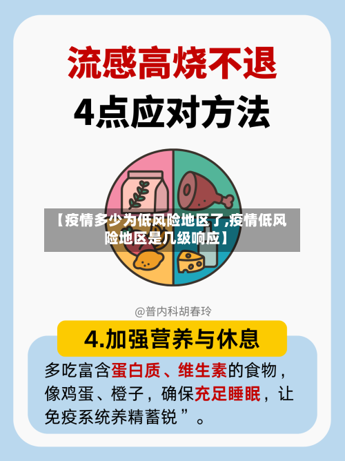 【疫情多少为低风险地区了,疫情低风险地区是几级响应】