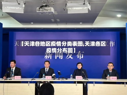 【天津各地区疫情分类表图,天津各区疫情分布图】-第3张图片