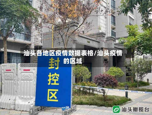 汕头各地区疫情数据表格/汕头疫情的区域-第2张图片