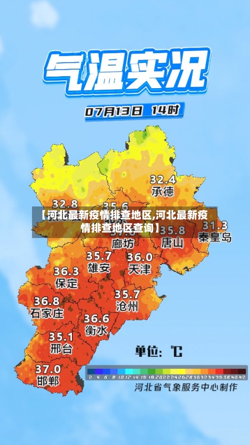 【河北最新疫情排查地区,河北最新疫情排查地区查询】-第2张图片