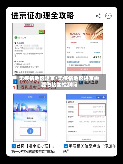 无疫情地区返京/无疫情地区进京需要做核酸检测吗