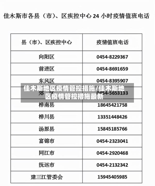 佳木斯地区疫情管控措施/佳木斯地区疫情管控措施最新