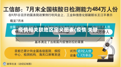 疫情相关联地区定义图表(疫情 关联)-第2张图片