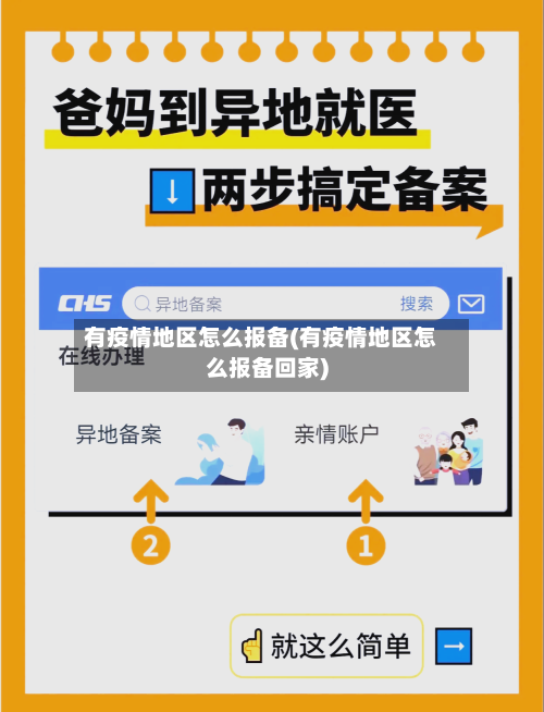 有疫情地区怎么报备(有疫情地区怎么报备回家)-第2张图片