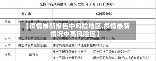 【疫情最新报告中风险地区,疫情最新情况中高风险区】