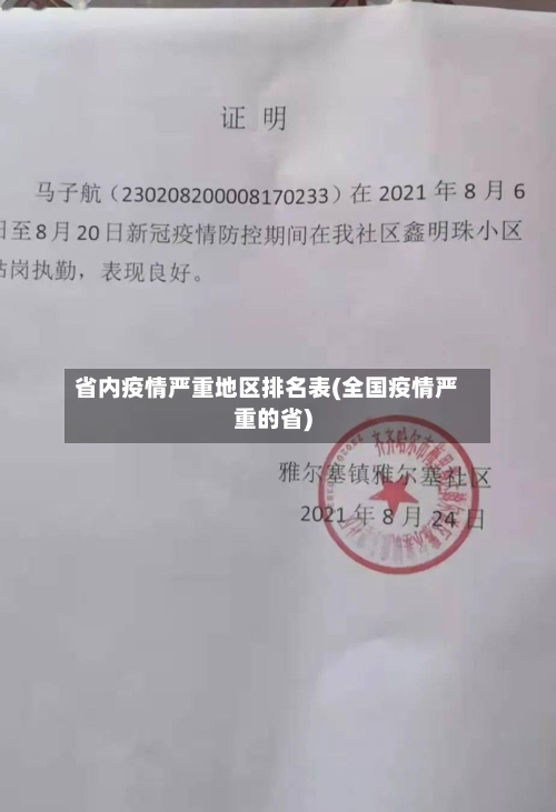 省内疫情严重地区排名表(全国疫情严重的省)