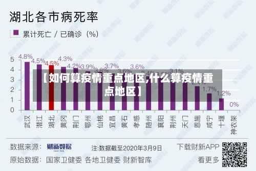 【如何算疫情重点地区,什么算疫情重点地区】