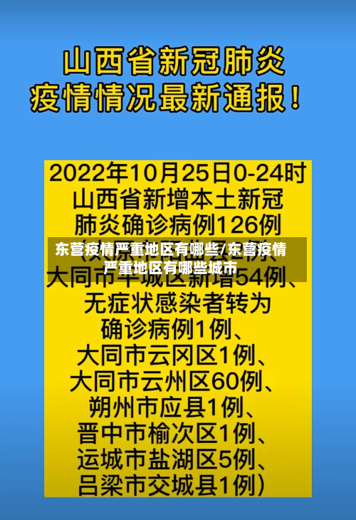东营疫情严重地区有哪些/东营疫情严重地区有哪些城市-第3张图片
