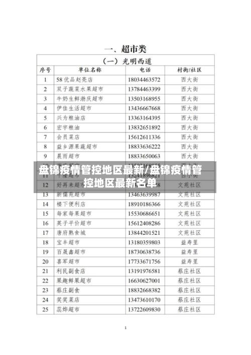 盘锦疫情管控地区最新/盘锦疫情管控地区最新名单-第3张图片