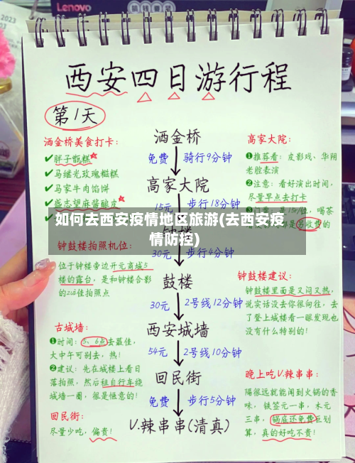 如何去西安疫情地区旅游(去西安疫情防控)-第3张图片