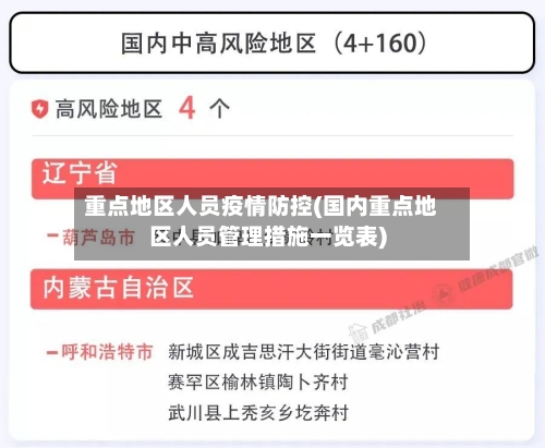 重点地区人员疫情防控(国内重点地区人员管理措施一览表)-第2张图片