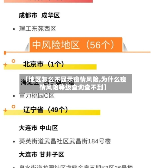 【地区怎么不显示疫情风险,为什么疫情风险等级查询查不到】-第2张图片