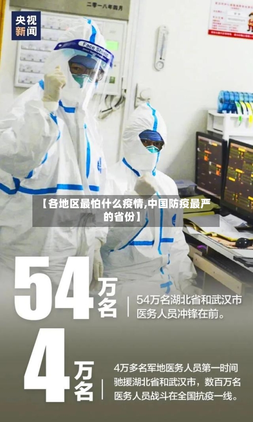 【各地区最怕什么疫情,中国防疫最严的省份】