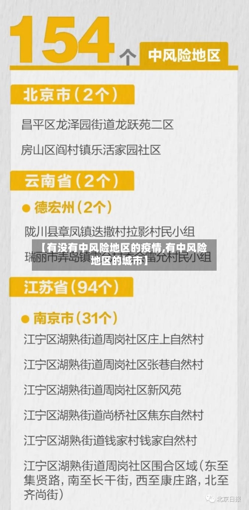 【有没有中风险地区的疫情,有中风险地区的城市】