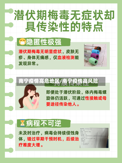 南宁疫情高危地区/南宁疫情高风险