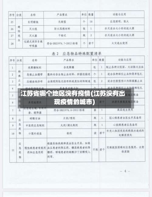 江苏省哪个地区没有疫情(江苏没有出现疫情的城市)-第2张图片