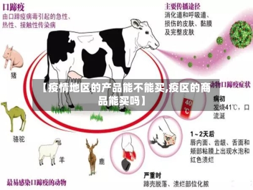 【疫情地区的产品能不能买,疫区的商品能买吗】-第2张图片