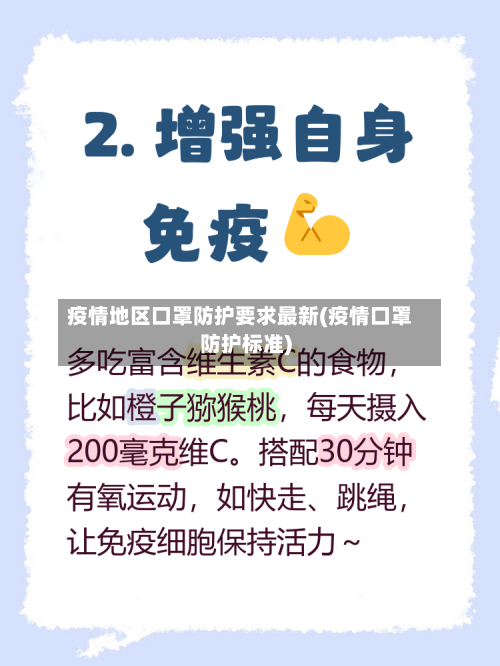 疫情地区口罩防护要求最新(疫情口罩防护标准)-第2张图片