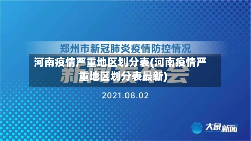 河南疫情严重地区划分表(河南疫情严重地区划分表最新)-第3张图片