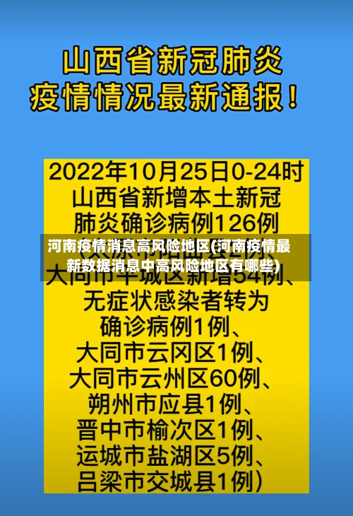 河南疫情消息高风险地区(河南疫情最新数据消息中高风险地区有哪些)