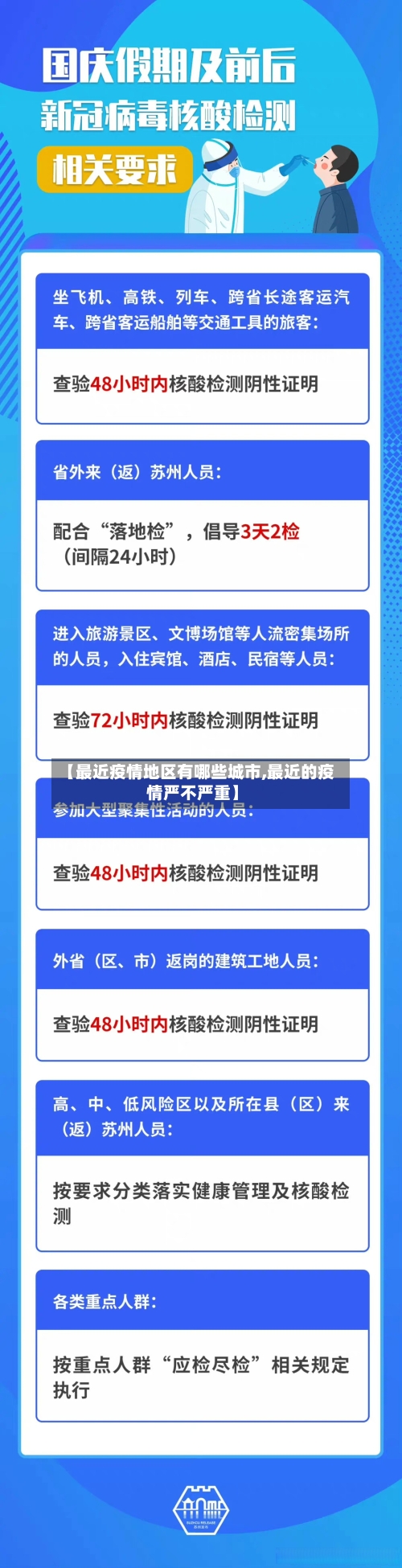 【最近疫情地区有哪些城市,最近的疫情严不严重】-第3张图片