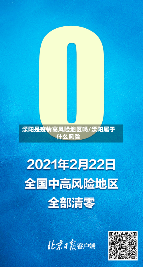 溧阳是疫情高风险地区吗/溧阳属于什么风险-第2张图片