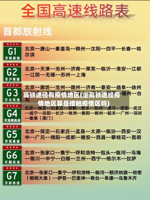 高铁途径有疫情地区(坐高铁途经疫情地区算是接触疫情区吗)-第2张图片
