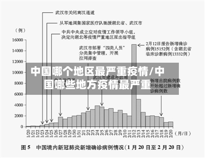中国哪个地区最严重疫情/中国哪些地方疫情最严重-第3张图片