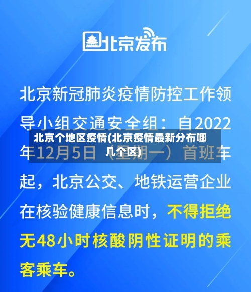 北京个地区疫情(北京疫情最新分布哪几个区)-第3张图片