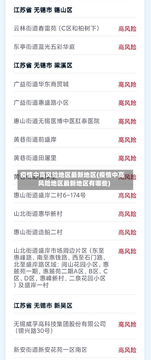 疫情中高风险地区最新地区(疫情中高风险地区最新地区有哪些)-第3张图片