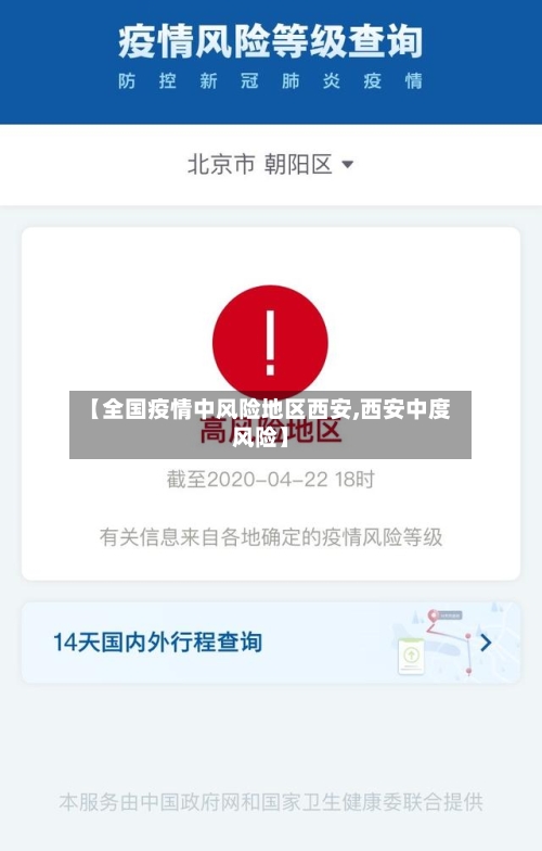【全国疫情中风险地区西安,西安中度风险】