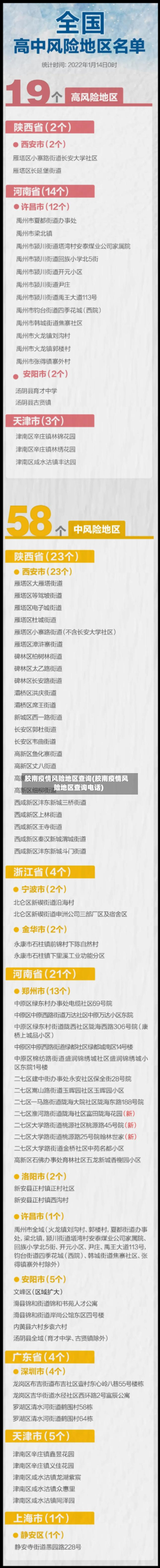 胶南疫情风险地区查询(胶南疫情风险地区查询电话)