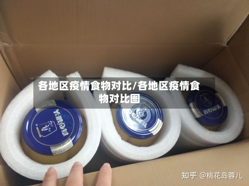 各地区疫情食物对比/各地区疫情食物对比图