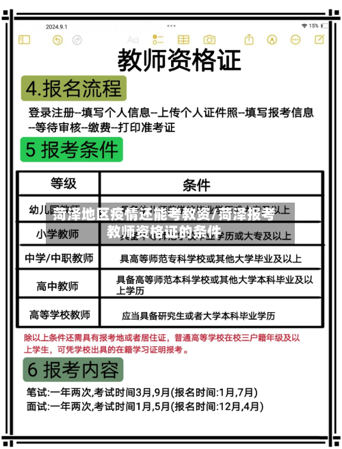 菏泽地区疫情还能考教资/菏泽报考教师资格证的条件-第3张图片