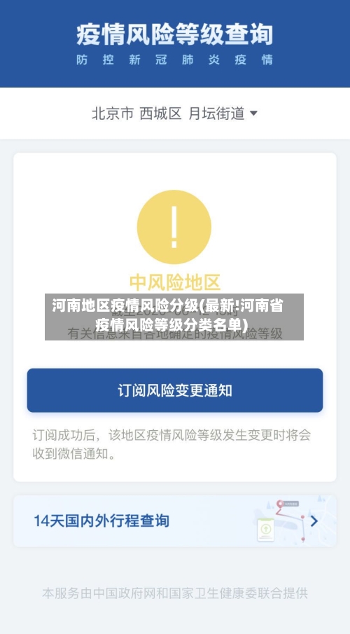 河南地区疫情风险分级(最新!河南省疫情风险等级分类名单)-第2张图片
