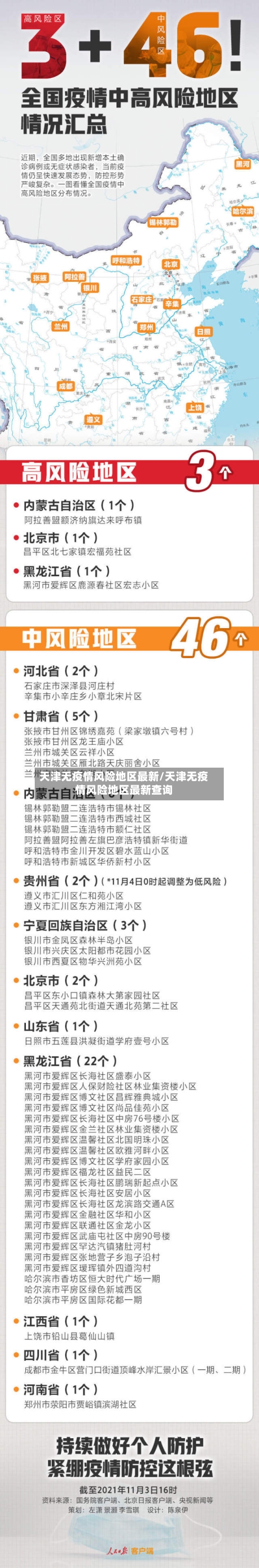 天津无疫情风险地区最新/天津无疫情风险地区最新查询