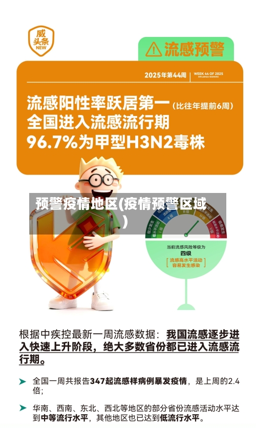 预警疫情地区(疫情预警区域)-第3张图片