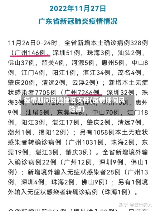 疫情期间风险地区文件(疫情期间风险点)