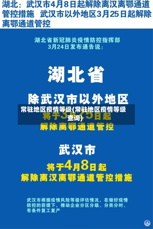 常驻地区疫情等级(常驻地区疫情等级查询)-第2张图片